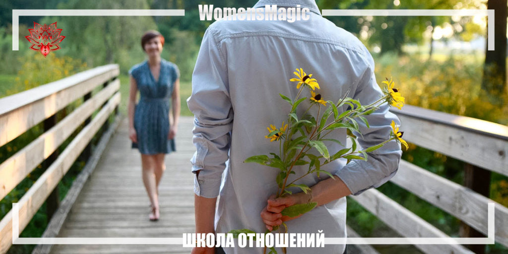 Тест АнтиСтресс