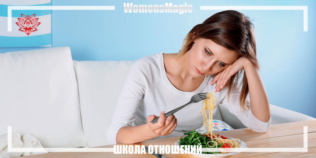 Тест АнтиСтресс