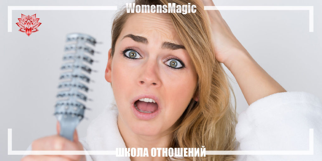 Тест АнтиСтресс