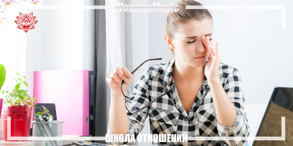 Тест АнтиСтресс