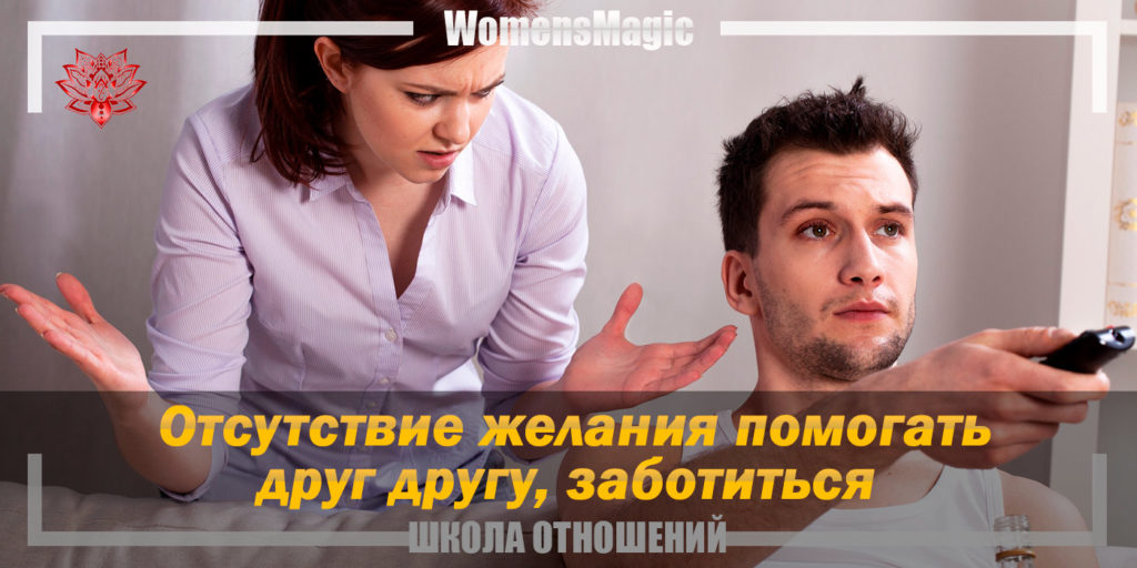 Экспресс диагностика отношений